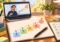 Videocorso online sul raggiungimento degli obiettivi con docente, percorso a tappe, checklist e traguardo finale